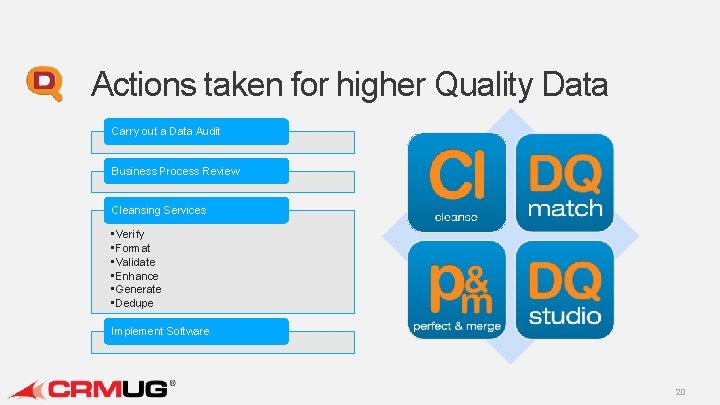Actions taken for higher Quality Data Carry out a Data Audit Business Process Review