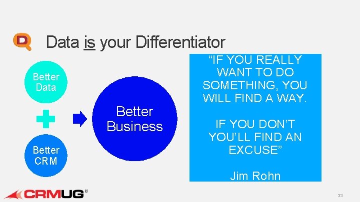 Data is your Differentiator Better Data Better Business Better CRM “IF YOU REALLY WANT