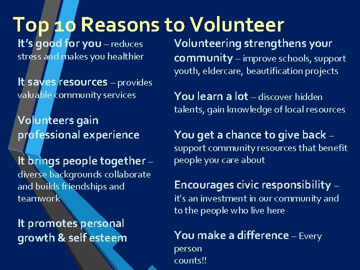 Top 10 Reasons to Volunteer It’s good for you – reduces stress and makes