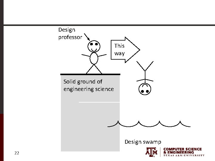 Design professor This way Solid ground of engineering science Design swamp 22 