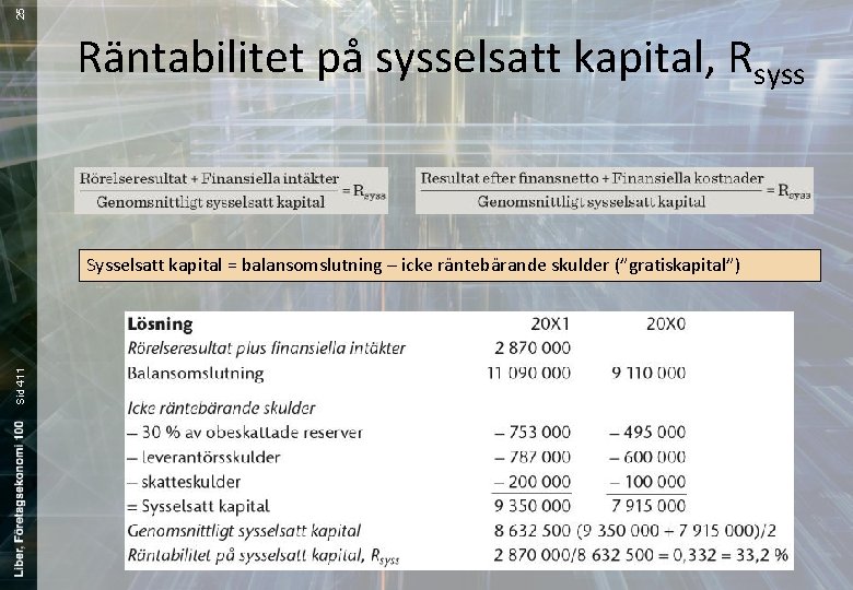 25 Räntabilitet på sysselsatt kapital, Rsyss Sid 411 Sysselsatt kapital = balansomslutning – icke