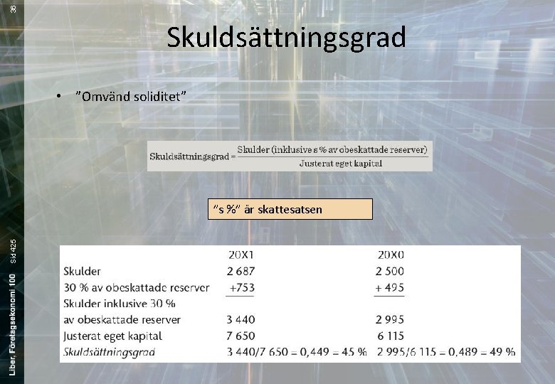 36 Skuldsättningsgrad • ”Omvänd soliditet” Sid 425 ”s %” är skattesatsen 