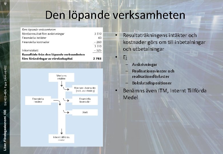 40 Den löpande verksamheten Sid 433– 434. Figur 24: 4 sid 432 • Resultaträkningens