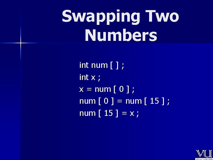 Swapping Two Numbers int num [ ] ; int x ; x = num