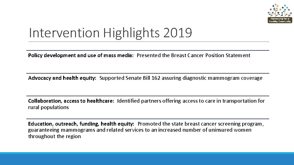 Intervention Highlights 2019 Policy development and use of mass media: Presented the Breast Cancer