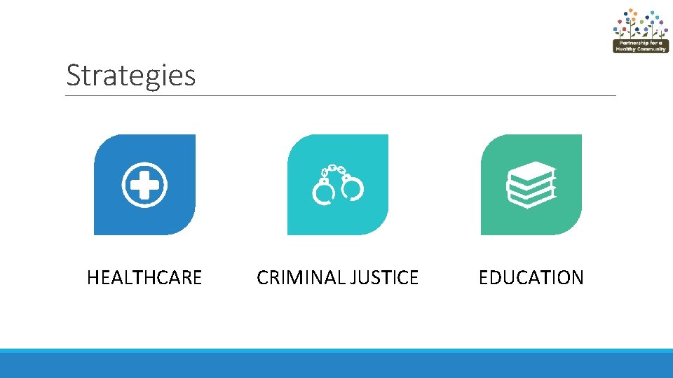 Strategies HEALTHCARE CRIMINAL JUSTICE EDUCATION 