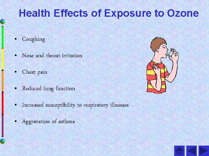 Health Effects of Exposure to Ozone • Coughing • Nose and throat irritation •