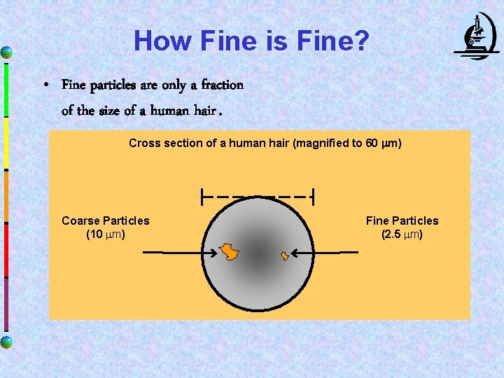 How Fine is Fine? • Fine particles are only a fraction of the size