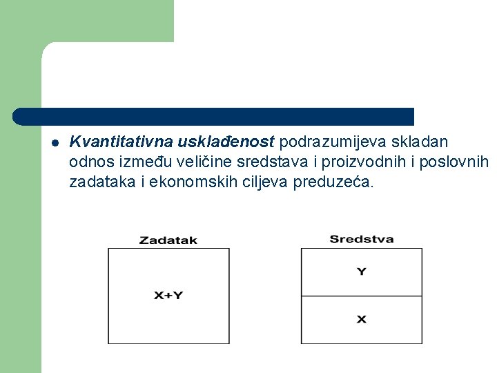 l Kvantitativna usklađenost podrazumijeva skladan odnos između veličine sredstava i proizvodnih i poslovnih zadataka l Kvantitativna usklađenost podrazumijeva skladan odnos između veličine sredstava i proizvodnih i poslovnih zadataka