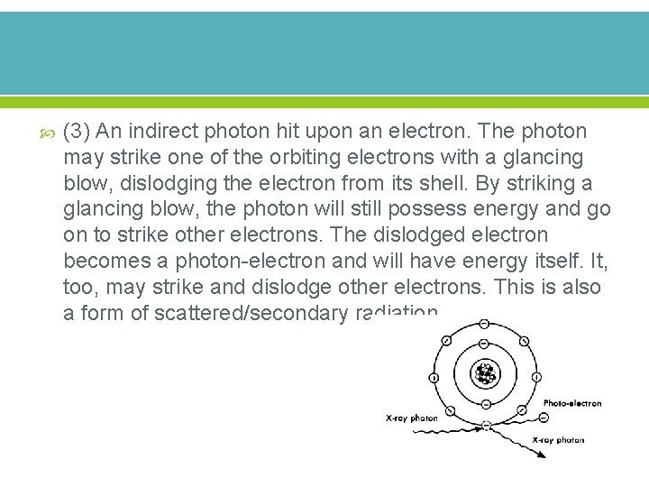  (3) An indirect photon hit upon an electron. The photon may strike one