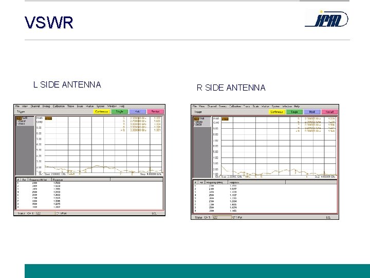 VSWR L SIDE ANTENNA R SIDE ANTENNA www. jem. com. tw 23 