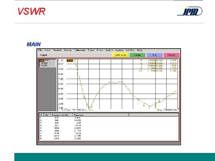VSWR MAIN www. jem. com. tw 42 