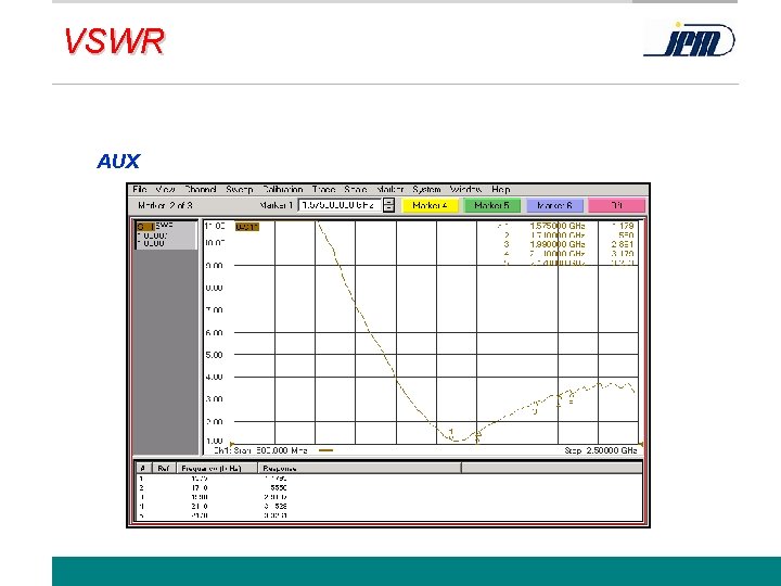 VSWR AUX www. jem. com. tw 43 