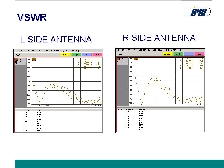 VSWR L SIDE ANTENNA R SIDE ANTENNA www. jem. com. tw 5 
