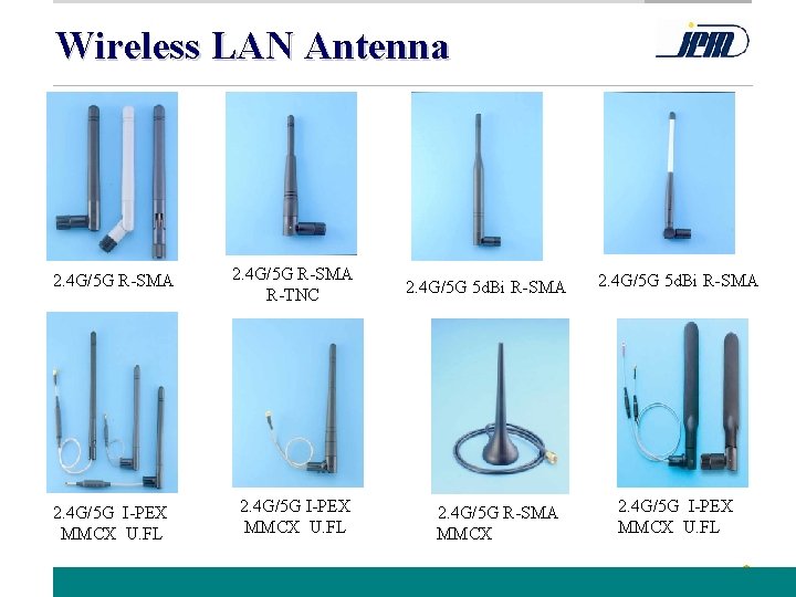 Wireless LAN Antenna 2. 4 G/5 G R-SMA R-TNC 2. 4 G/5 G I-PEX
