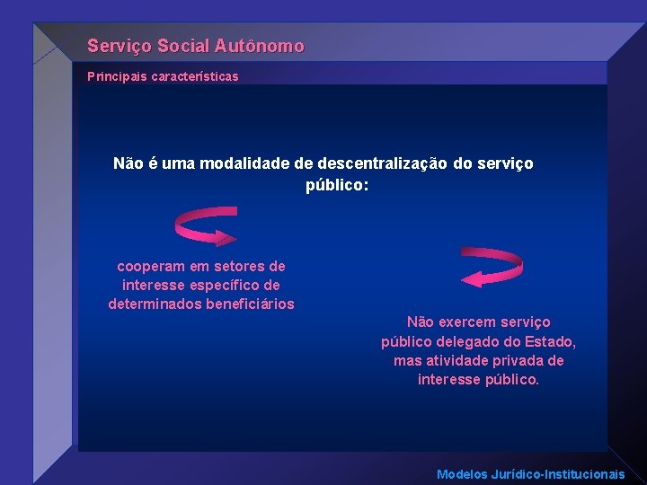 Serviço Social Autônomo Principais características Não é uma modalidade de descentralização do serviço público: