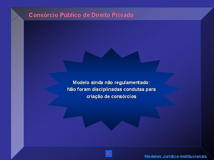 Consórcio Público de Direito Privado Modelo ainda não regulamentado: Não foram disciplinadas condutas para