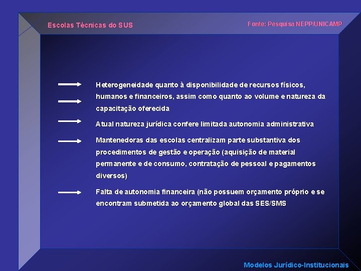 Escolas Técnicas do SUS Fonte: Pesquisa NEPP/UNICAMP Heterogeneidade quanto à disponibilidade de recursos físicos,