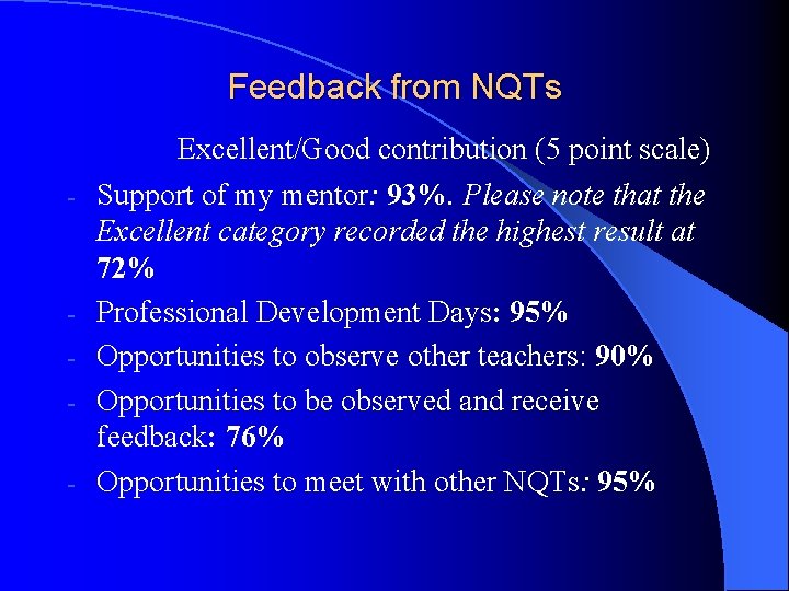 Feedback from NQTs Excellent/Good contribution (5 point scale) - - Support of my mentor: