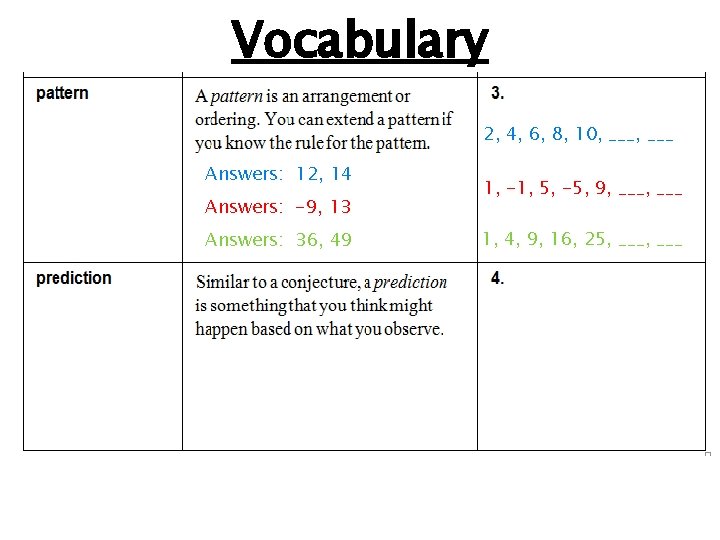 Vocabulary 2, 4, 6, 8, 10, ___ Answers: 12, 14 Answers: -9, 13 Answers: