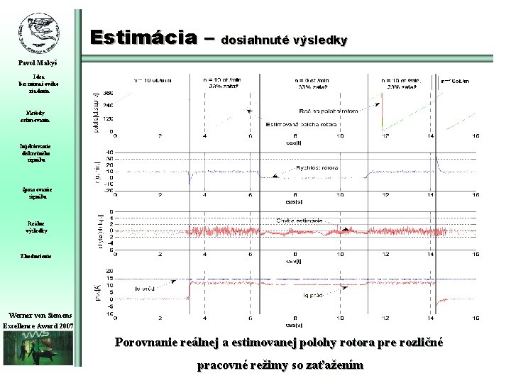 Estimácia – dosiahnuté výsledky Pavol Makyš Idea bezsnímačového riadenia Metódy estimovania Injektovanie diskretného signálu