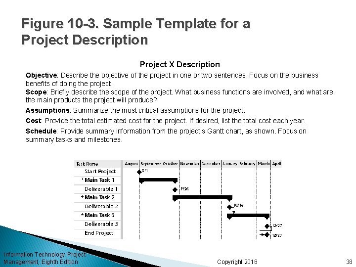 Figure 10 -3. Sample Template for a Project Description Project X Description Objective: Describe