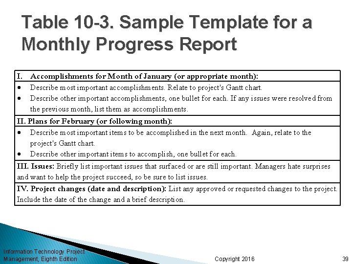 Table 10 -3. Sample Template for a Monthly Progress Report I. Accomplishments for Month