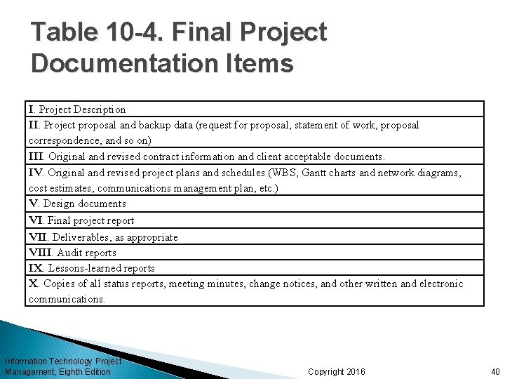 Table 10 -4. Final Project Documentation Items I. Project Description II. Project proposal and