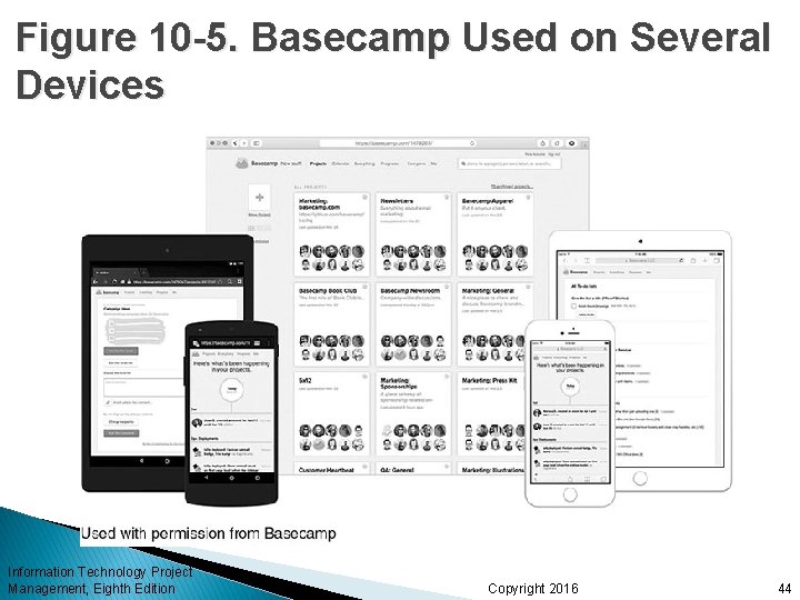 Figure 10 -5. Basecamp Used on Several Devices Information Technology Project Management, Eighth Edition