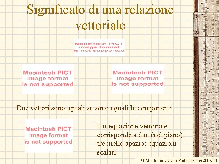 Significato di una relazione vettoriale Due vettori sono uguali se sono uguali le componenti