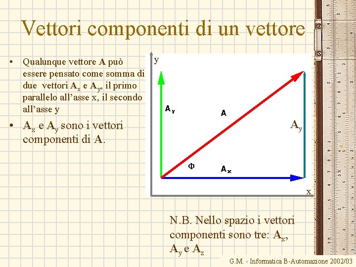 Vettori componenti di un vettore y • Qualunque vettore A può essere pensato come