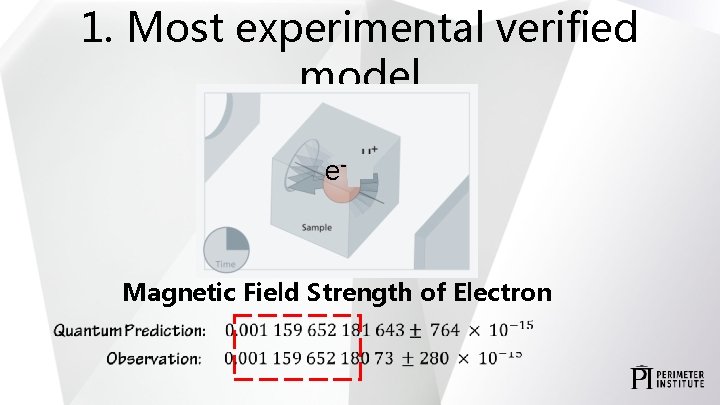 1. Most experimental verified model e- Magnetic Field Strength of Electron 