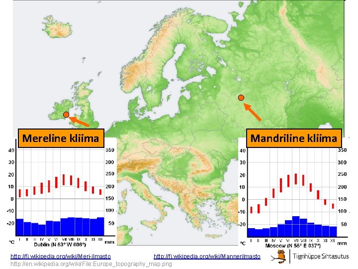 Mereline kliima Mandriline kliima http: //fi. wikipedia. org/wiki/Meri-ilmasto http: //fi. wikipedia. org/wiki/Mannerilmasto http: //en. Mereline kliima Mandriline kliima http: //fi. wikipedia. org/wiki/Meri-ilmasto http: //fi. wikipedia. org/wiki/Mannerilmasto http: //en.