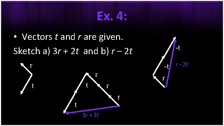 Ex. 4: • Vectors t and r are given. Sketch a) 3 r +