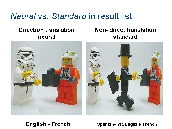 Neural vs. Standard in result list Direction translation neural English - French Non- direct