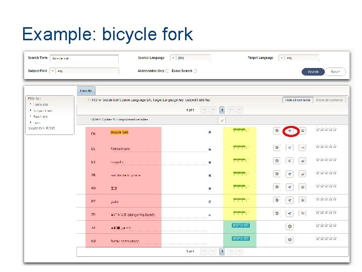 Example: bicycle fork 
