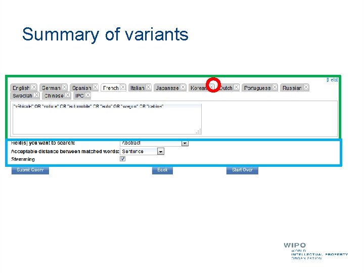 Summary of variants 