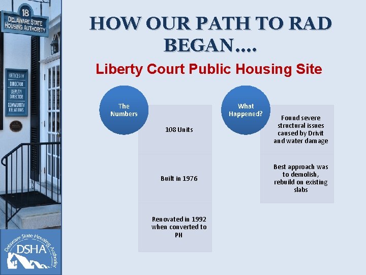 HOW OUR PATH TO RAD BEGAN…. Liberty Court Public Housing Site The Numbers What