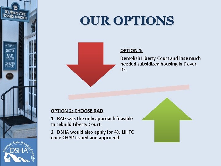 OUR OPTIONS OPTION 1: Demolish Liberty Court and lose much needed subsidized housing in