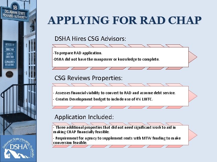 APPLYING FOR RAD CHAP DSHA Hires CSG Advisors: -To prepare RAD application. -DSHA did