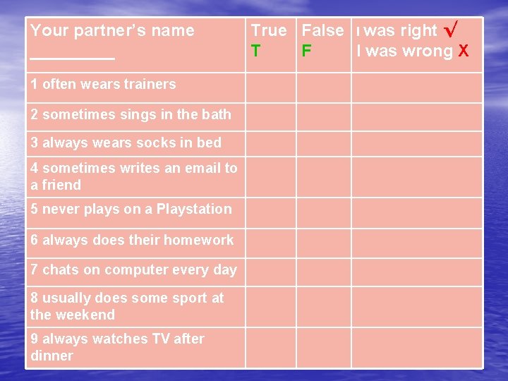 Your partner’s name _____ 1 often wears trainers 2 sometimes sings in the bath