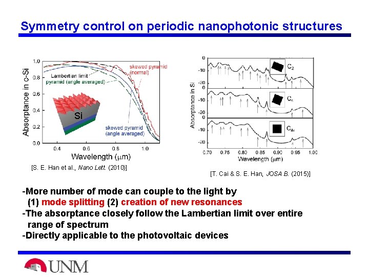 Symmetry control on periodic nanophotonic structures Si [S. E. Han et al. , Nano