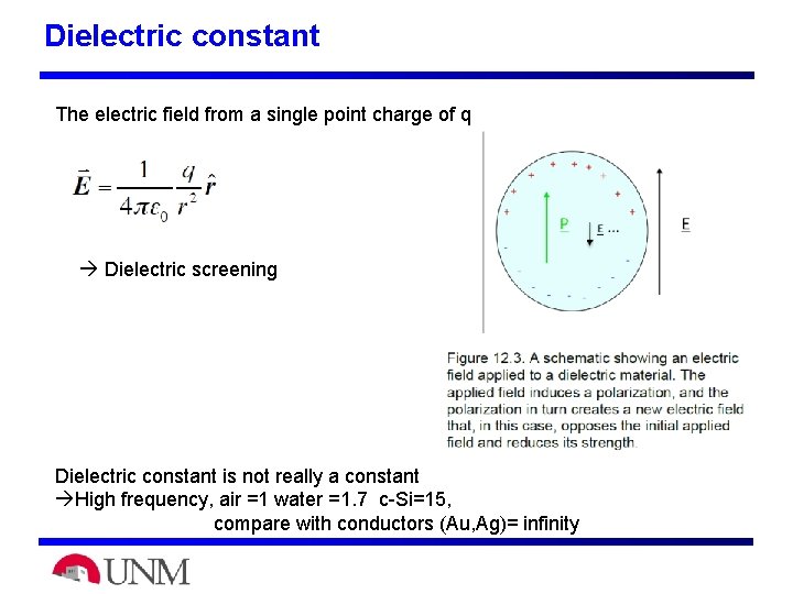 Dielectric constant The electric field from a single point charge of q Dielectric screening