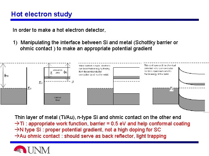 Hot electron study In order to make a hot electron detector, 1) Manipulating the