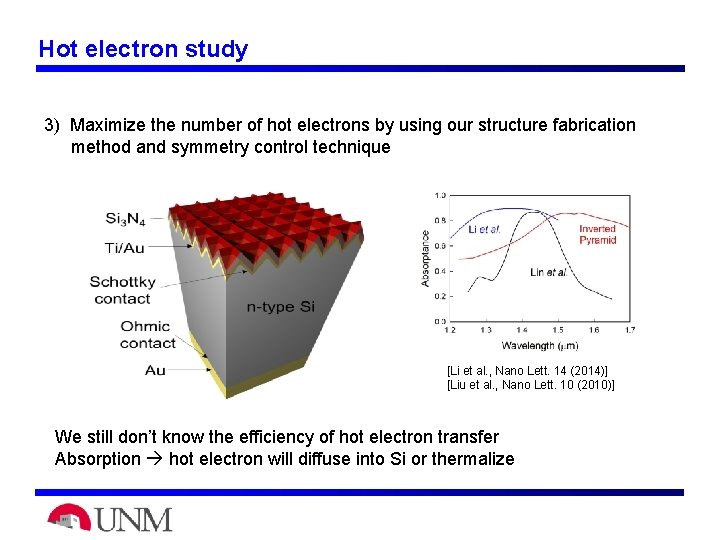 Hot electron study 3) Maximize the number of hot electrons by using our structure