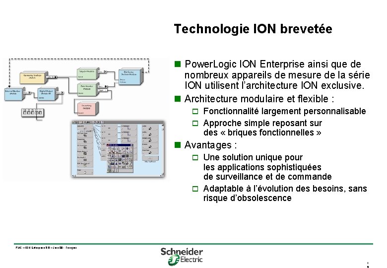 Technologie ION brevetée n Power. Logic ION Enterprise ainsi que de nombreux appareils de