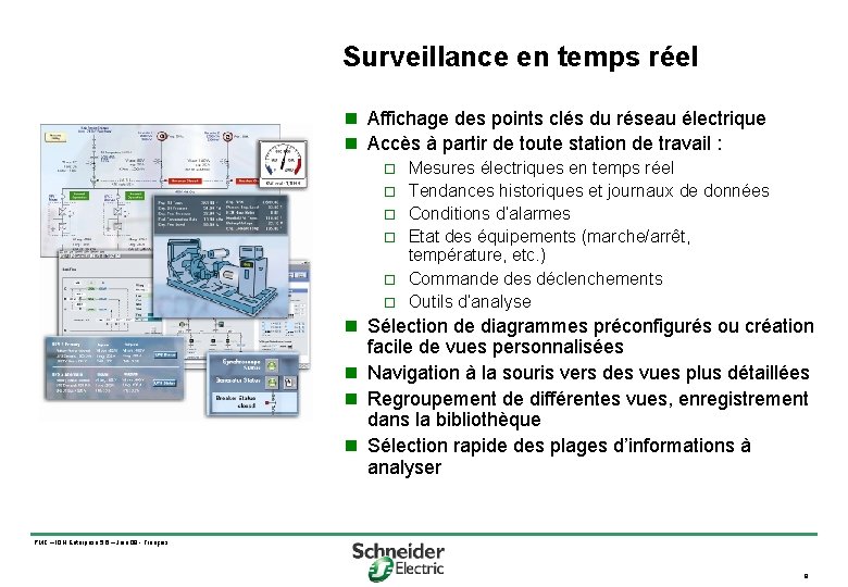 Surveillance en temps réel n Affichage des points clés du réseau électrique n Accès