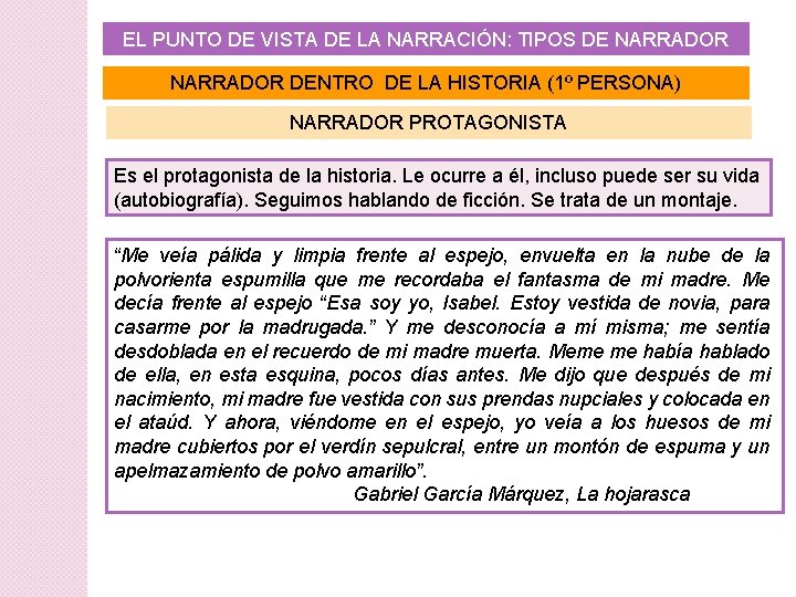 EL PUNTO DE VISTA DE LA NARRACIÓN: TIPOS DE NARRADOR DENTRO DE LA HISTORIA EL PUNTO DE VISTA DE LA NARRACIÓN: TIPOS DE NARRADOR DENTRO DE LA HISTORIA
