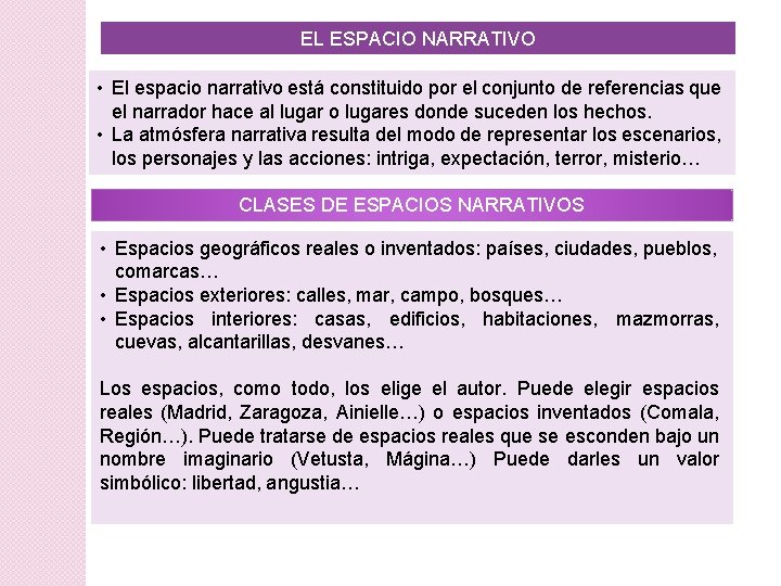 EL ESPACIO NARRATIVO • El espacio narrativo está constituido por el conjunto de referencias EL ESPACIO NARRATIVO • El espacio narrativo está constituido por el conjunto de referencias
