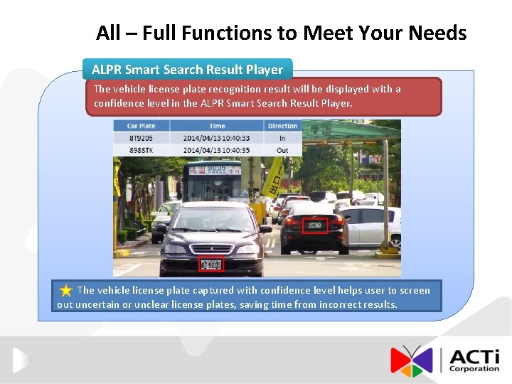 All – Full Functions to Meet Your Needs ALPR Smart Search Result Player The